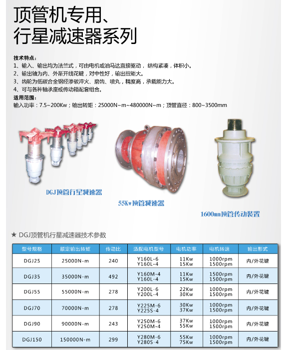 頂管減速器銷售